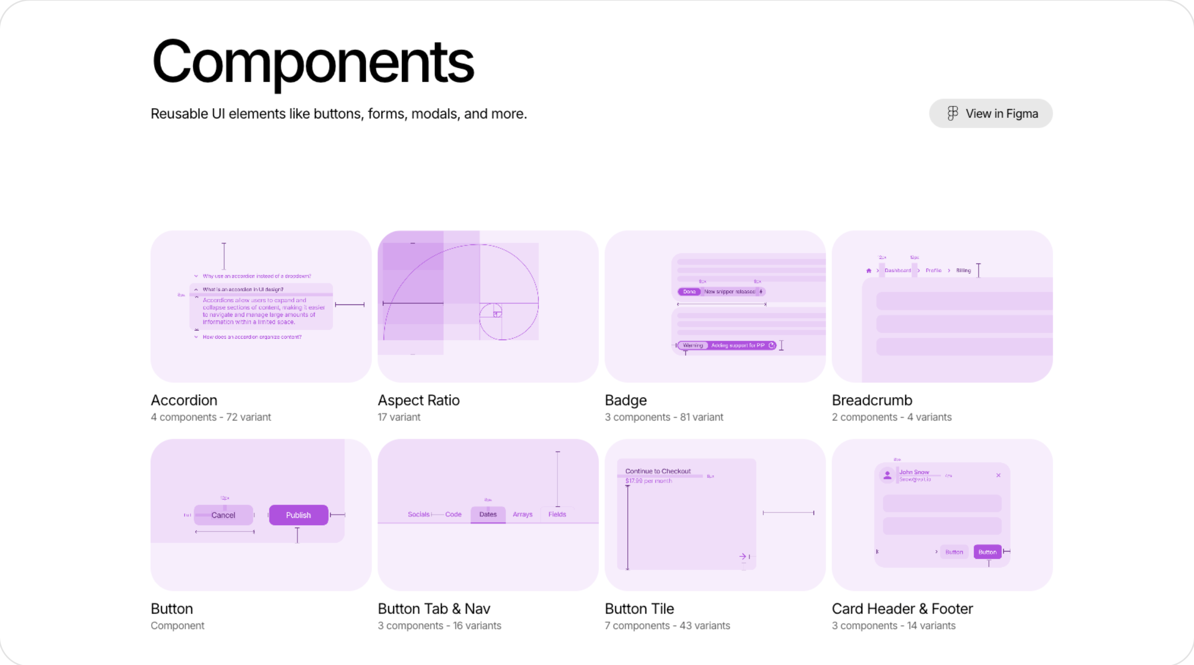 Voit component library overview